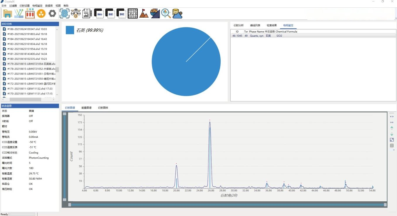 القرص المضغوط YSY03 XRD P12