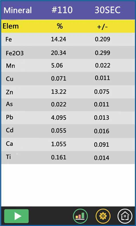 القرص المضغوط - TrueX800860 P14