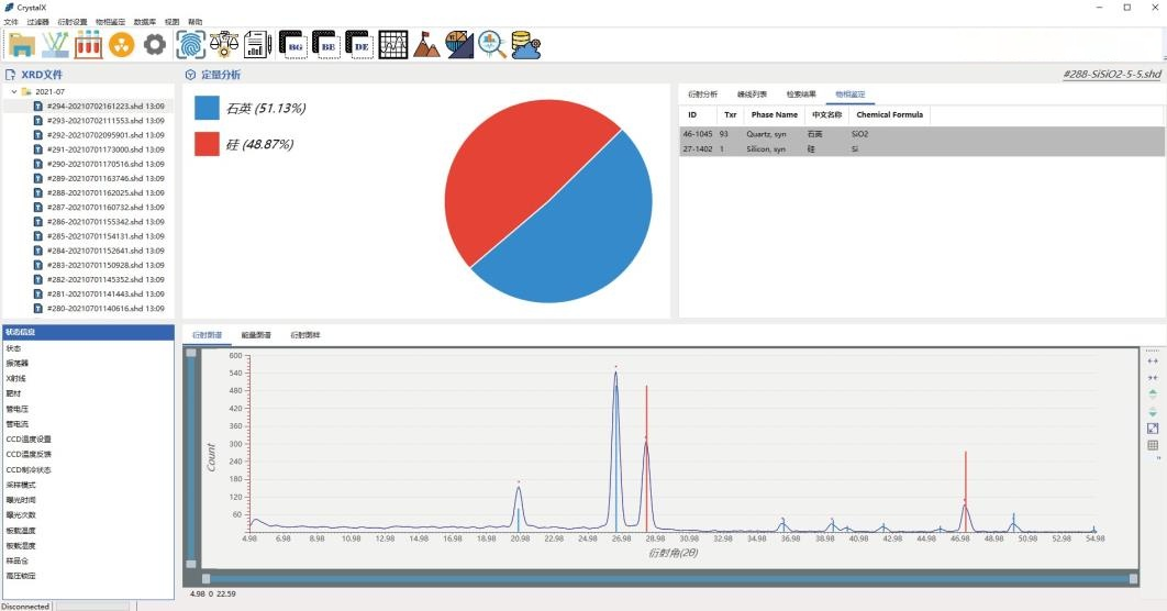 القرص المضغوط YSY03 XRD P13