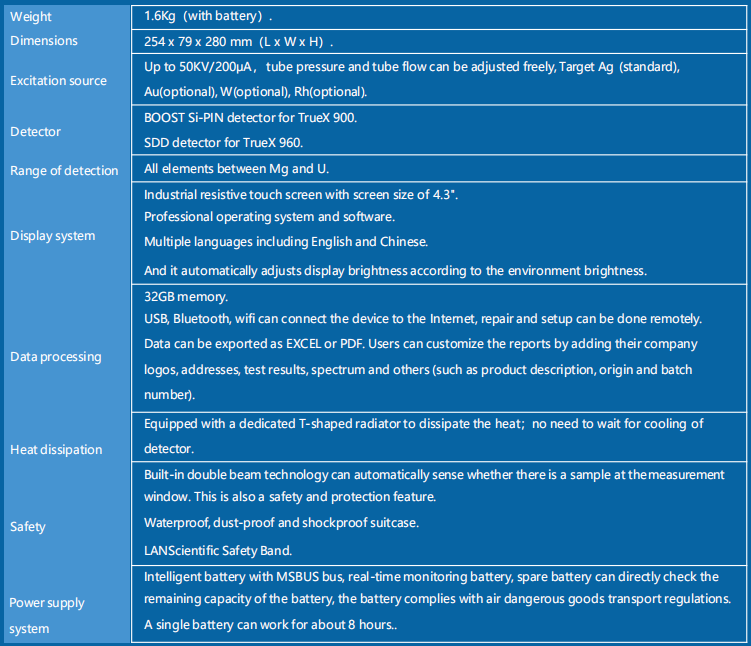 القرص المضغوط - TrueX800860 C1