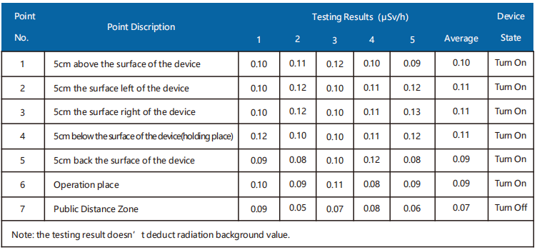 قرص مضغوط - TrueX800860 C5